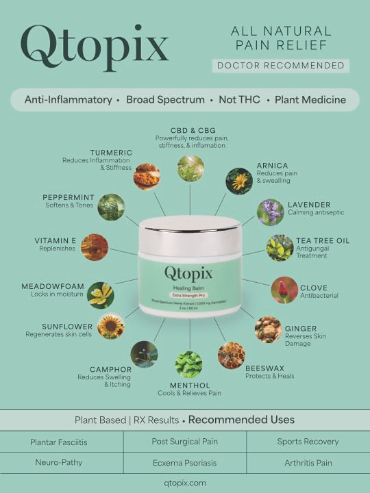 New Healing Balm (CBD + CBG) 2oz